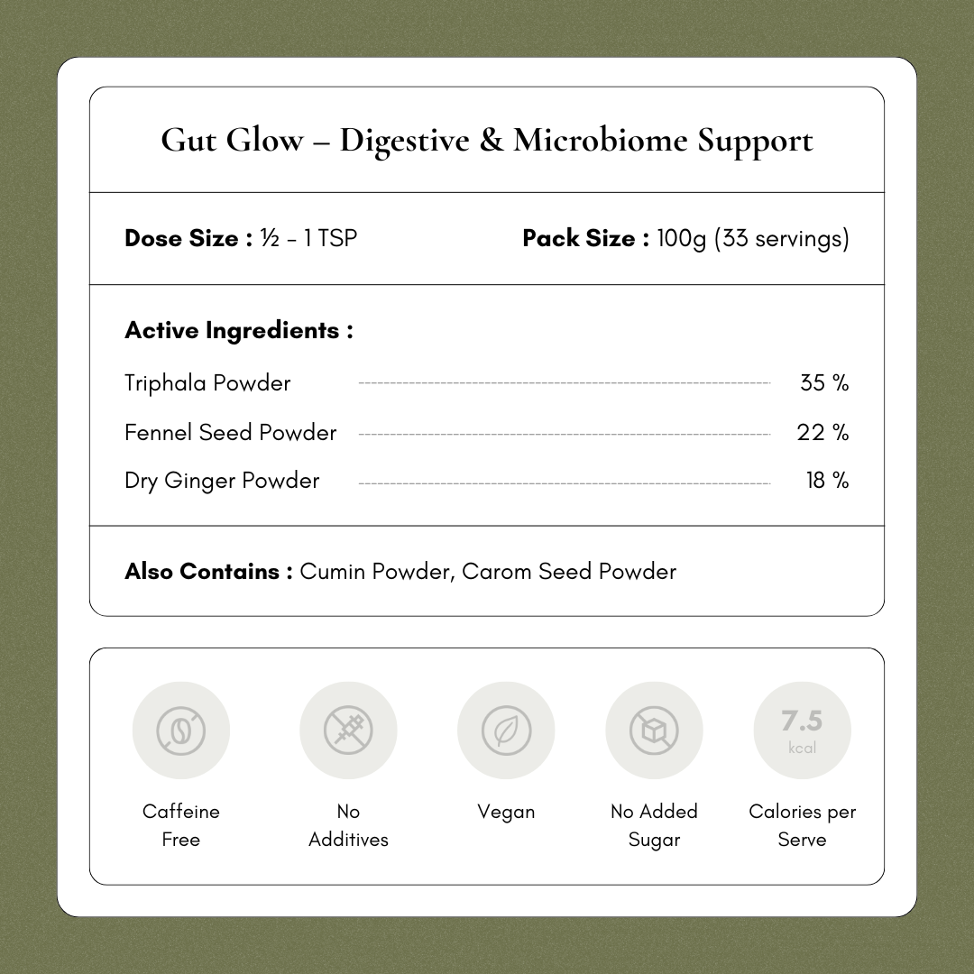Gut Glow – Digestive & Microbiome Support