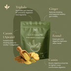 Gut Glow – Digestive & Microbiome Support
